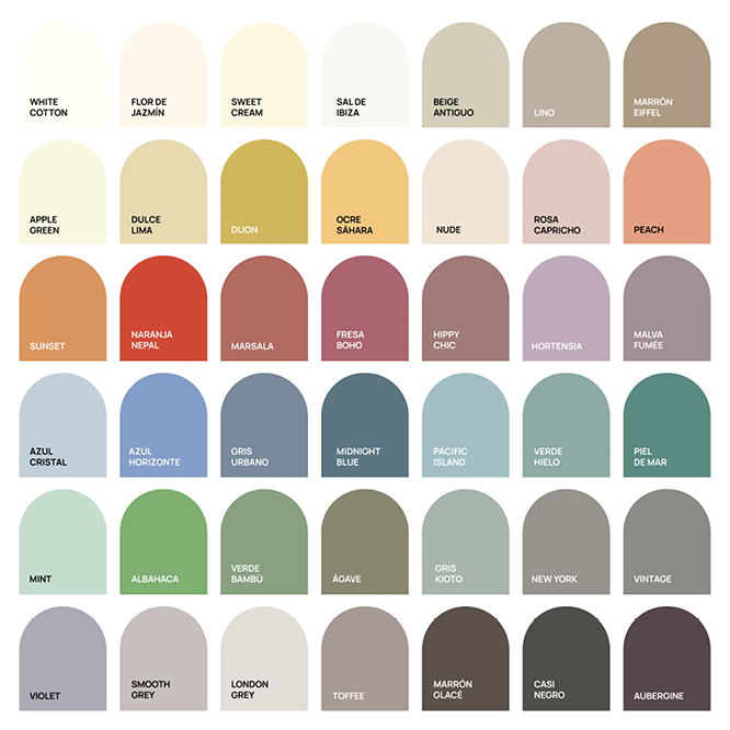 Carta de Color Chalk Paint La Pajarita